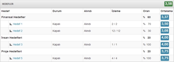 balanced-scorecard-1